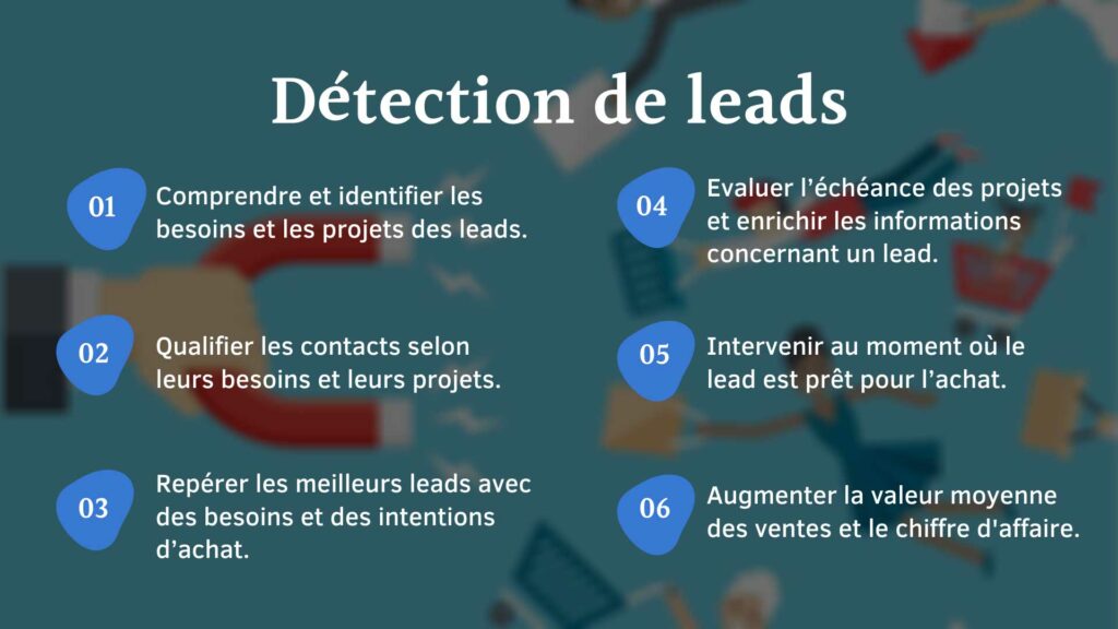 détection des leads