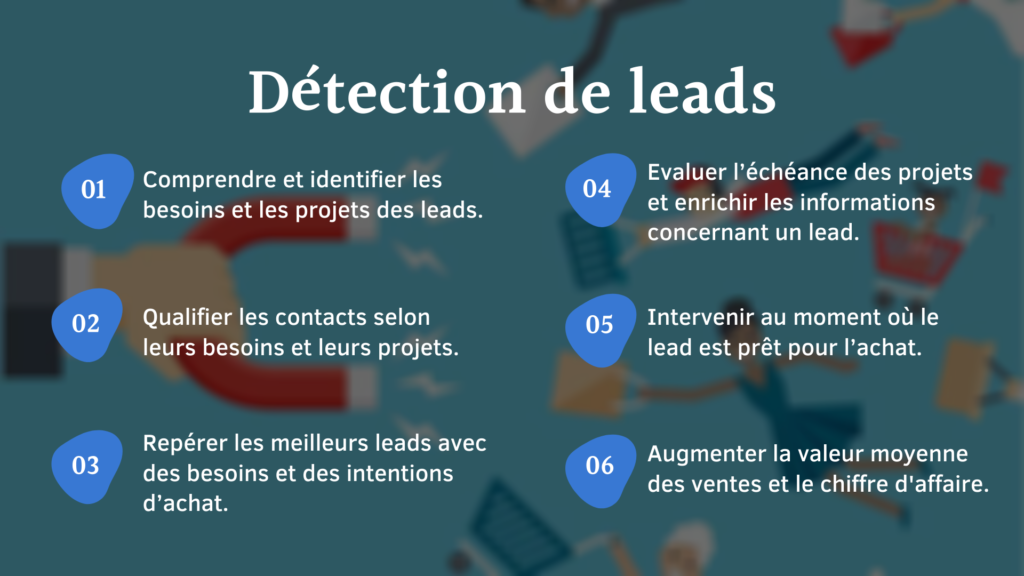 Détection de leads