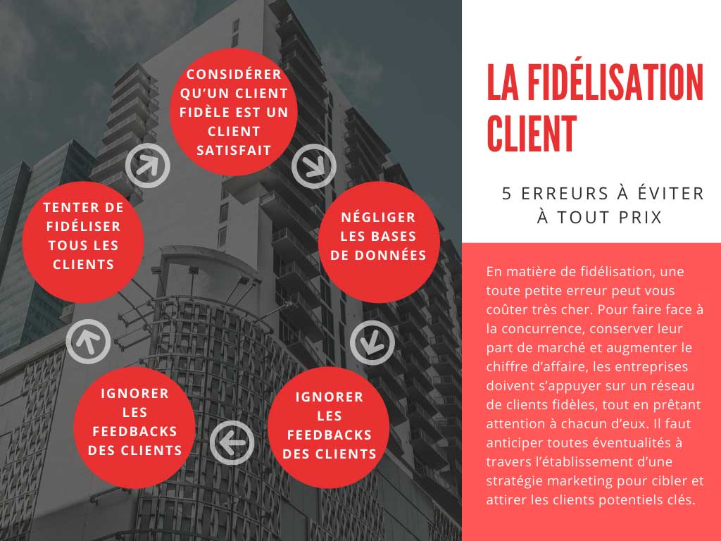 La fidélisation client : les erreurs à éviter