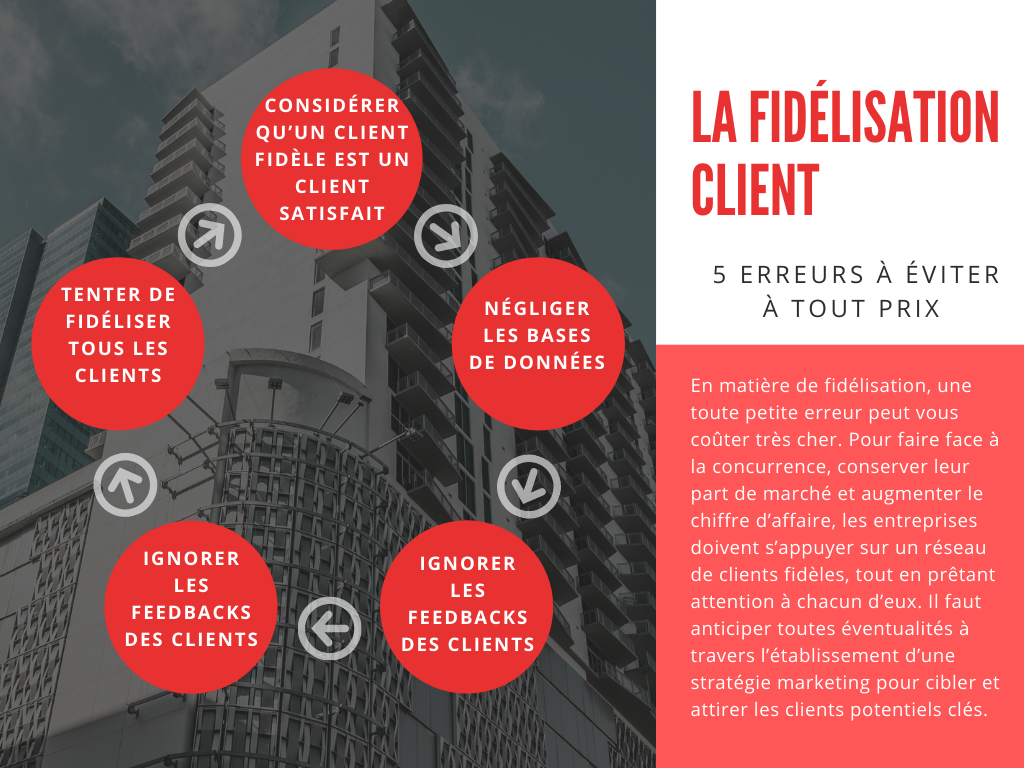 La fidélisation client : les erreurs à éviter