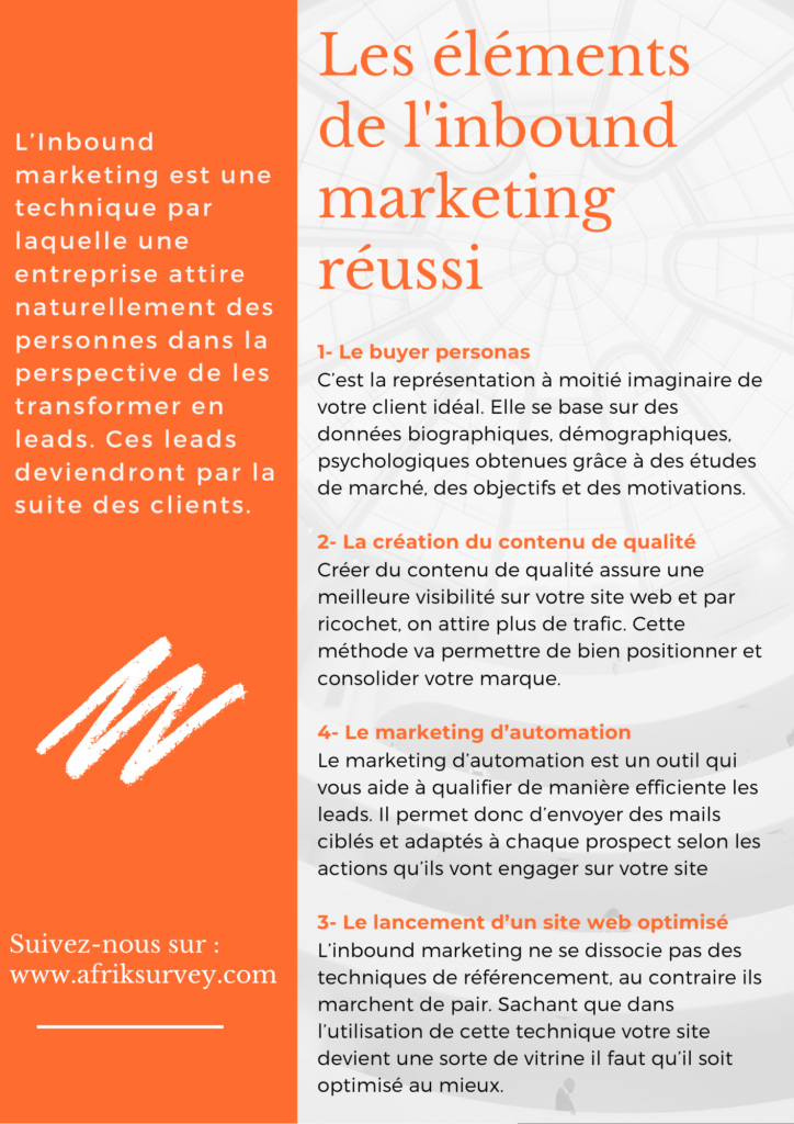 Comment réussir une stratégie d'Inbound Marketing