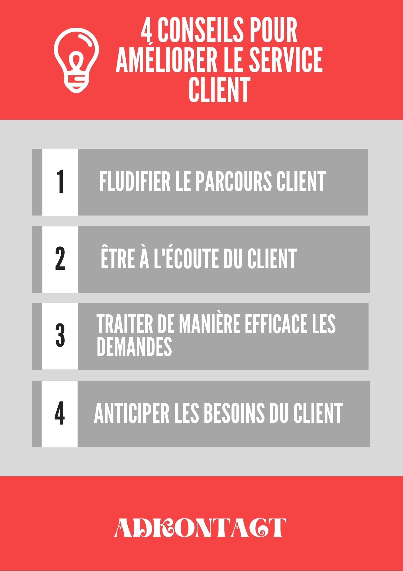 Comment améliorer la relation client d'une entreprise ? Adkontact