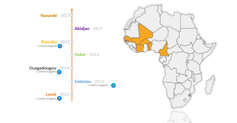 AfriKSurvey fait partie du Groupe Adkontact !